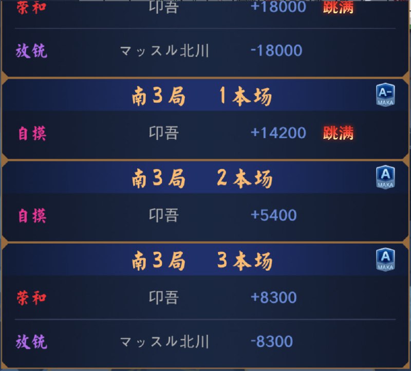 #雀 最伟大的翻盘，南三600点逆一